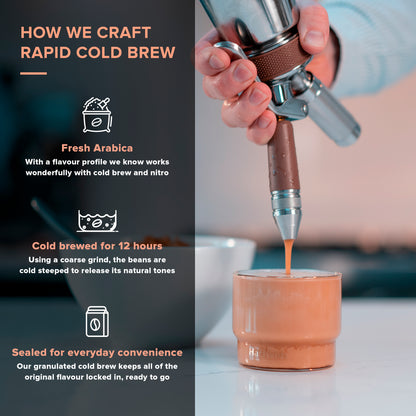 Triple Origin Craft Blend